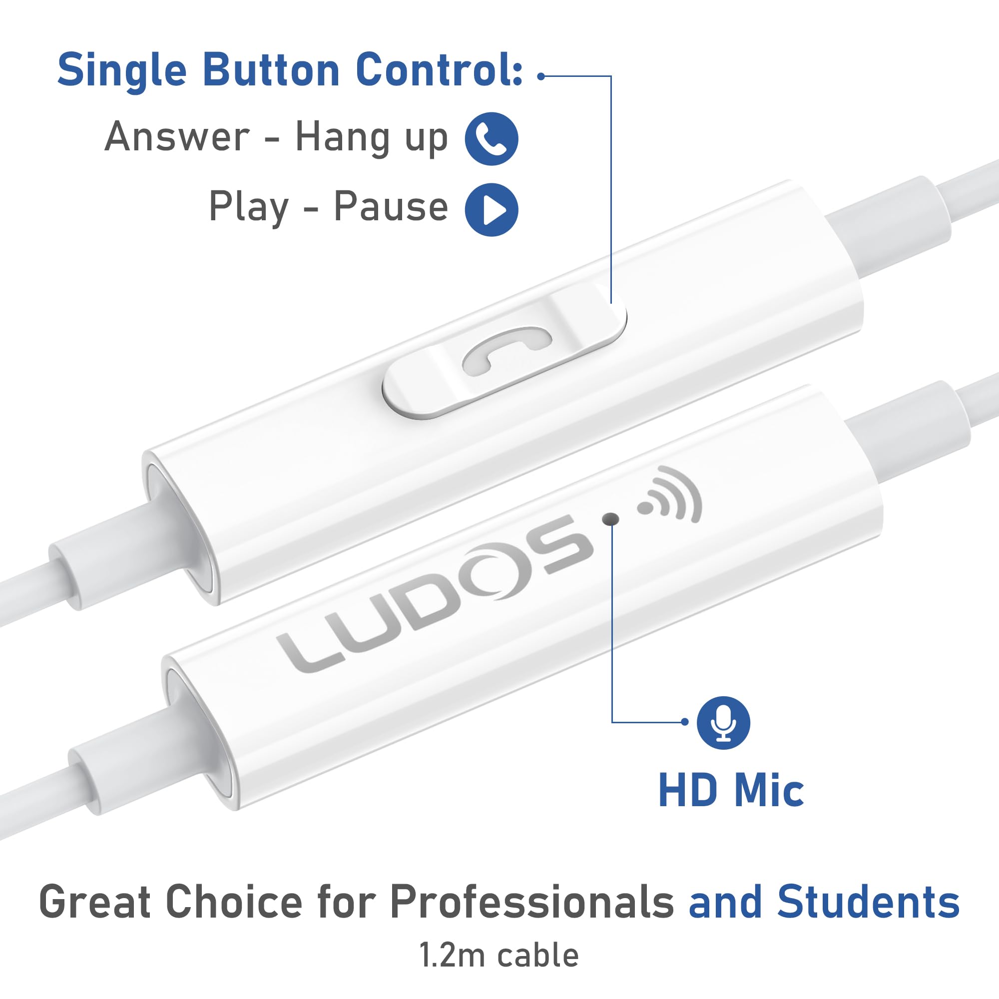 Foto 5 pulgar | Auriculares Ludos Omnitone Usb-c Para Iphone 16 15 Pro Max Plus - Venta Internacional.
