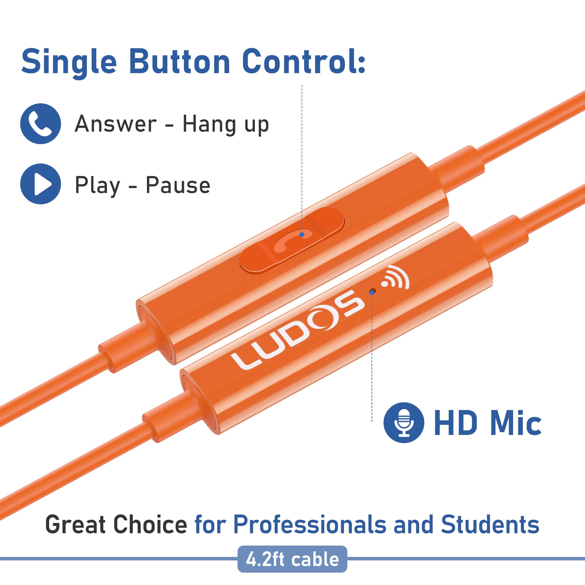 Foto 5 pulgar | Auriculares Usb-c Con Cable Ludos Ferox Para Iphone 16 15 Pro Max - Venta Internacional.