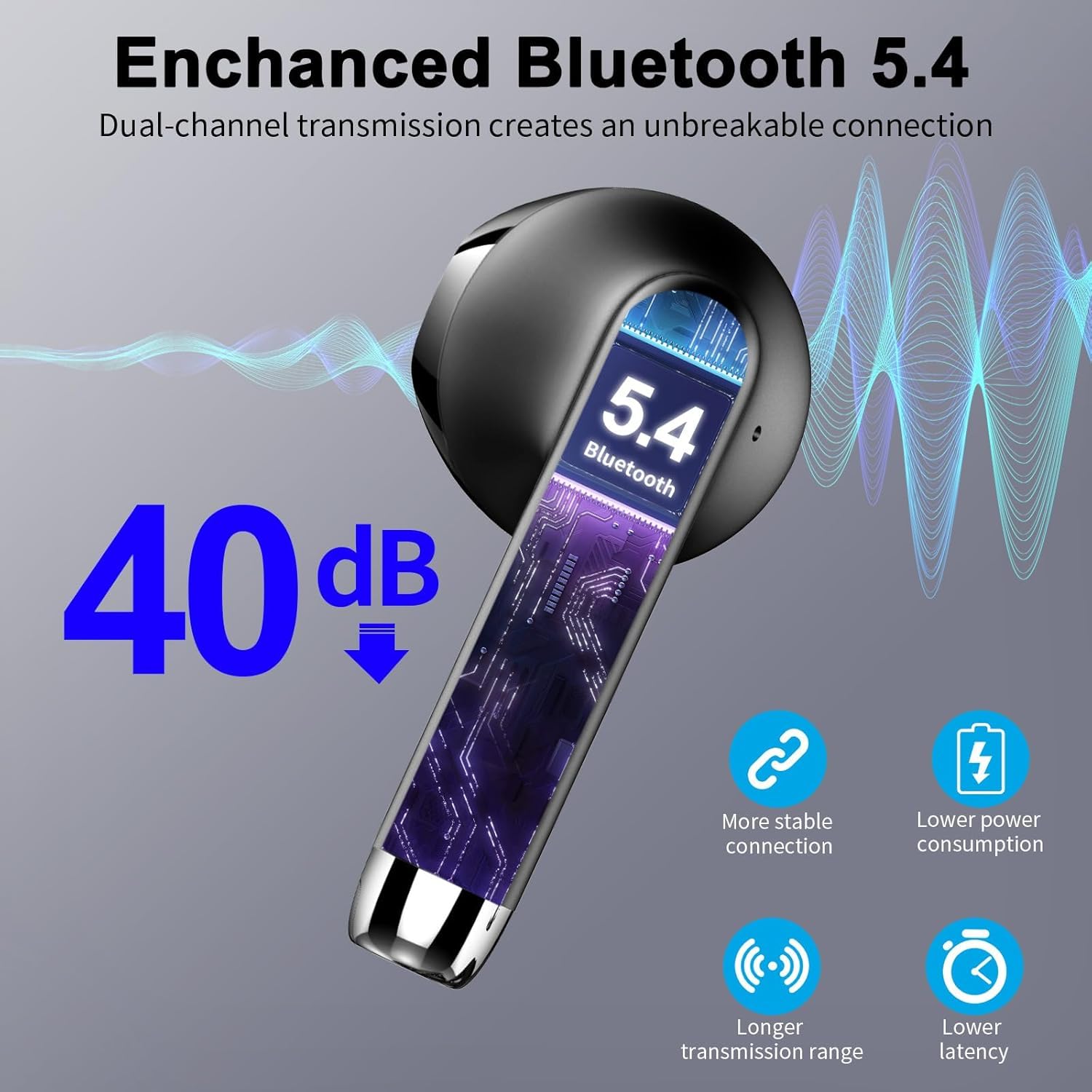 Foto 3 pulgar | Auriculares Inalámbricos Qxq Bluetooth 5.4 Stereo Bass Con Micrófono Enc Ip7 - Venta Internacional.