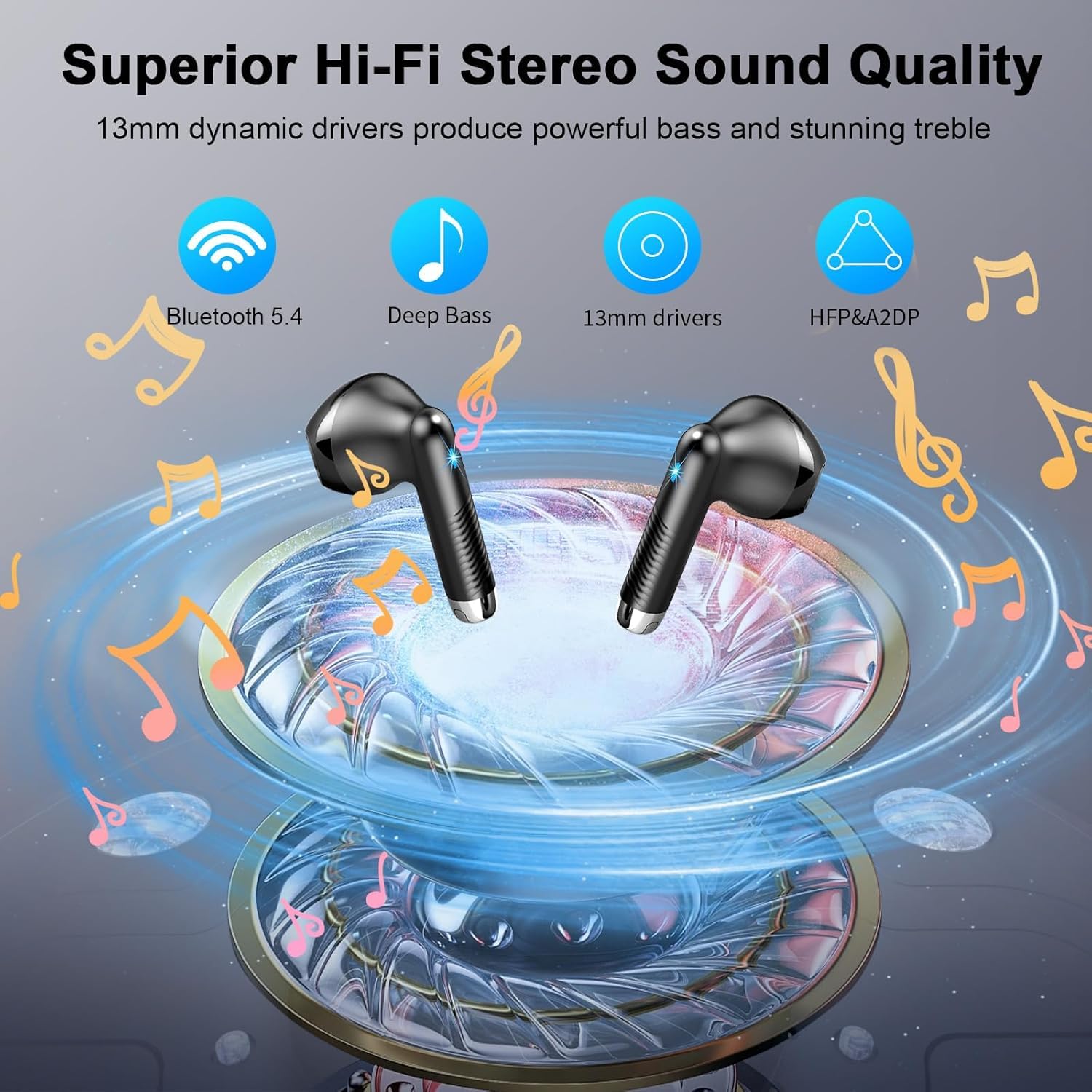 Foto 4 pulgar | Auriculares Inalámbricos Qxq Bluetooth 5.4 Stereo Bass Con Micrófono Enc Ip7 - Venta Internacional.