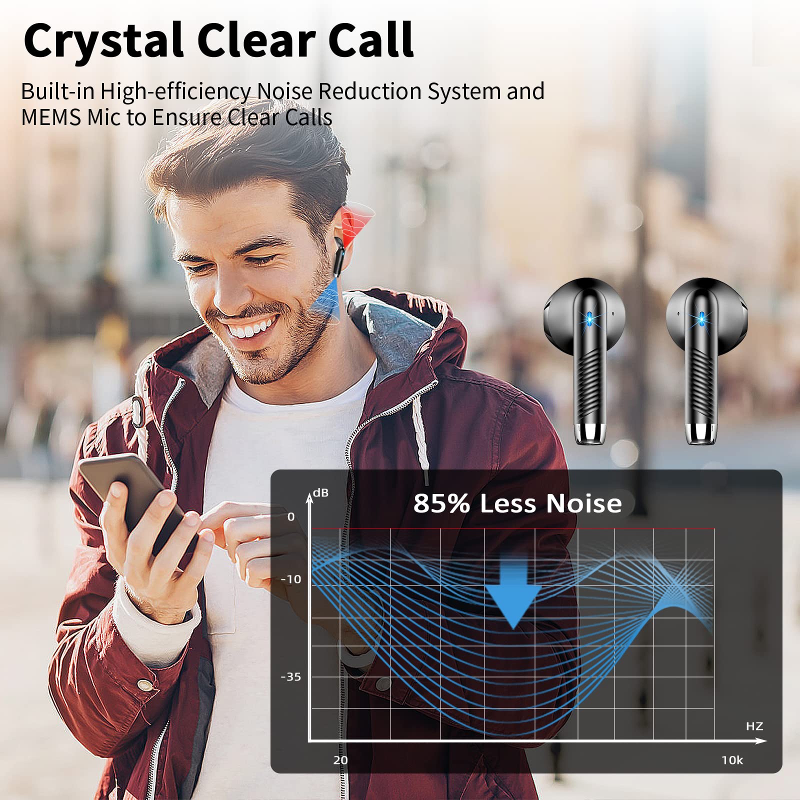 Foto 5 pulgar | Auriculares Inalámbricos Qxq Bluetooth 5.4 Stereo Bass Con Micrófono Enc Ip7 - Venta Internacional.