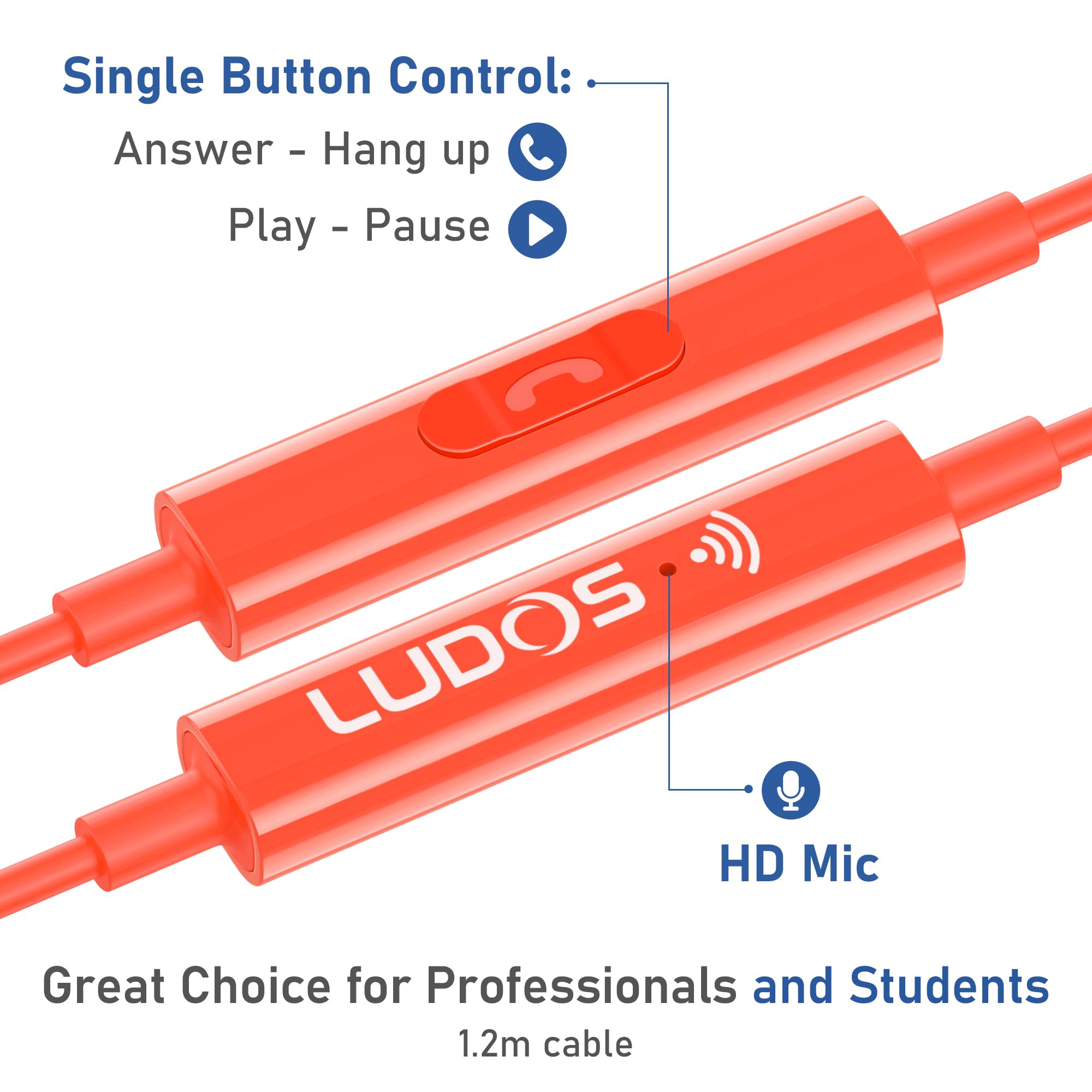 Foto 4 pulgar | Auriculares Con Cable Ludos Omnitone Con Micrófono Jack De 3,5 Mm Coral - Venta Internacional.