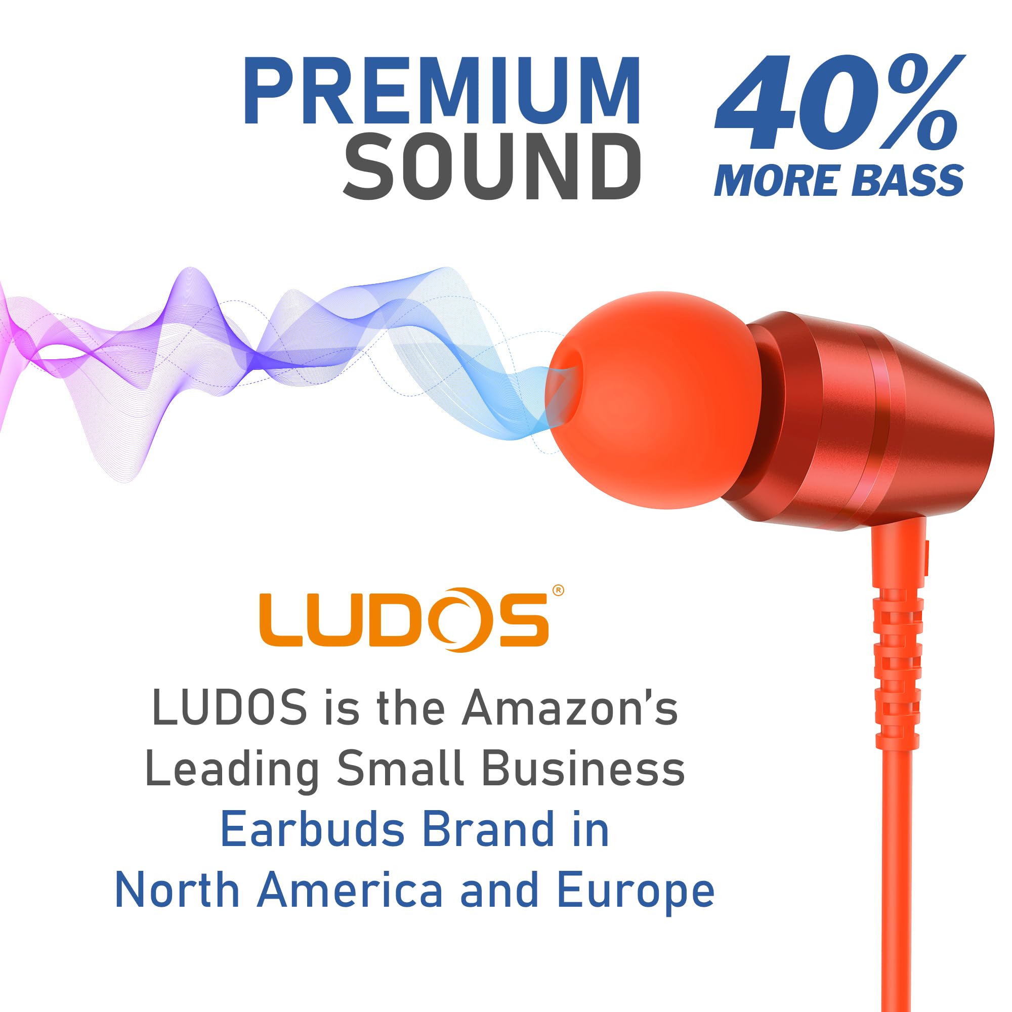 Foto 8 pulgar | Auriculares Con Cable Ludos Omnitone Con Micrófono Jack De 3,5 Mm Coral - Venta Internacional.
