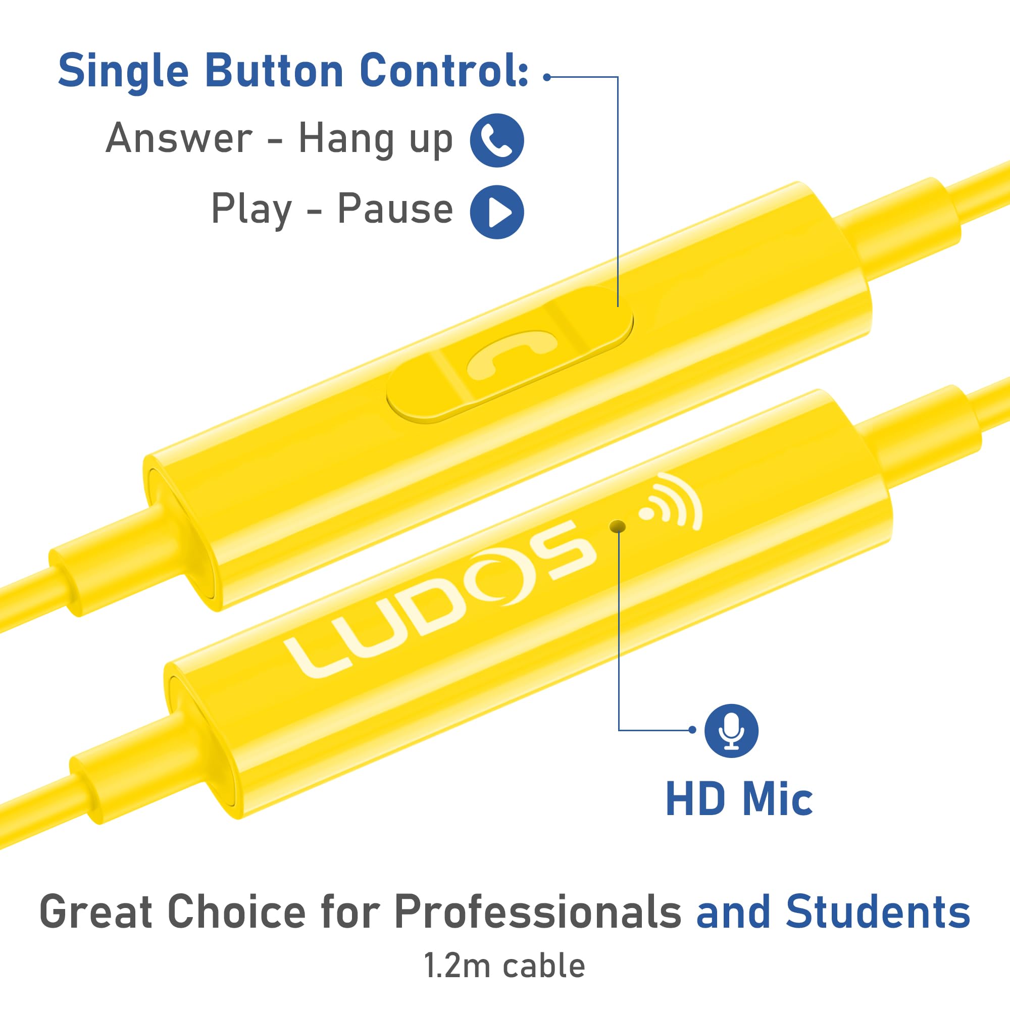 Foto 5 pulgar | Auriculares Ludos Omnitone Usb-c Para Iphone 16 15 Pro Max Plus - Venta Internacional.