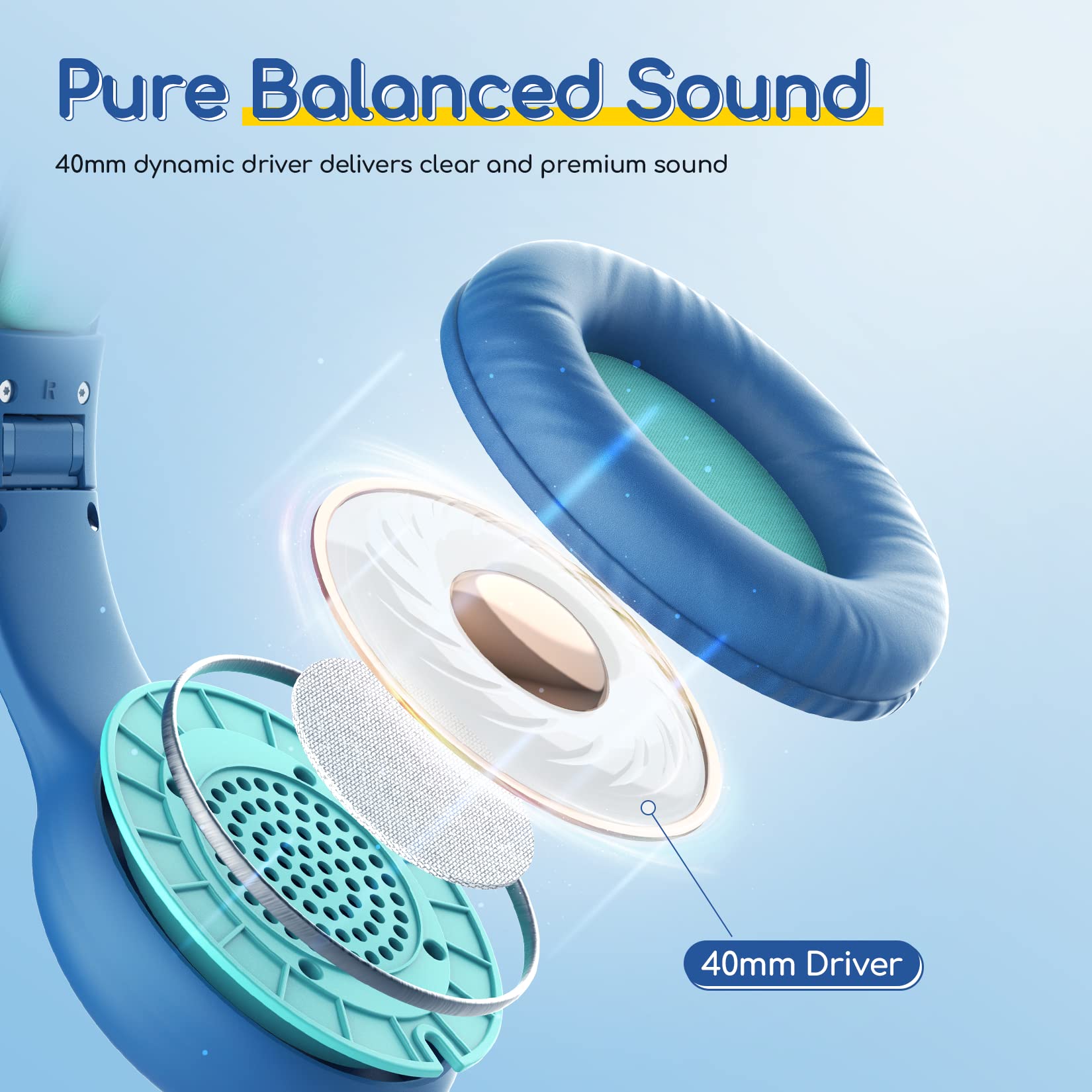 Foto 7 pulgar | Auriculares Earfun Kids Con Cable Y Micrófono Con Límite De Volumen De 85/94 Db - Venta Internacional.