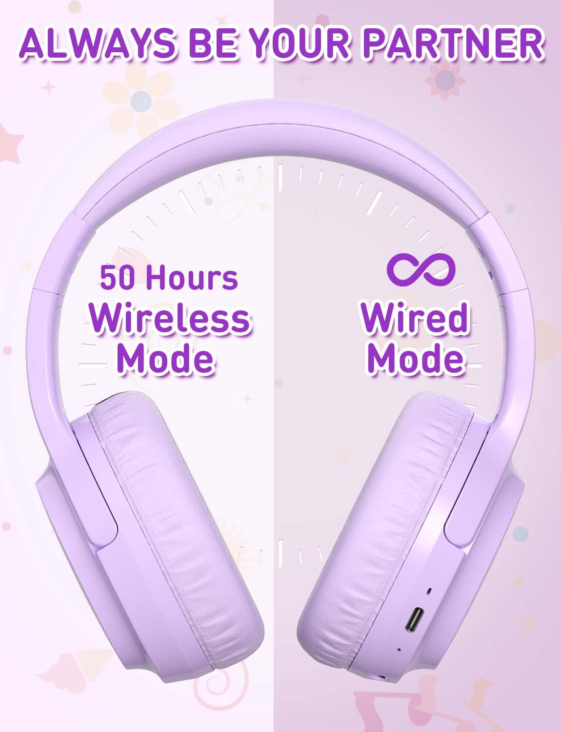 Foto 4 pulgar | Auriculares Inalámbricos Simjar Kids Bluetooth Con Micrófono 50h - Venta Internacional.