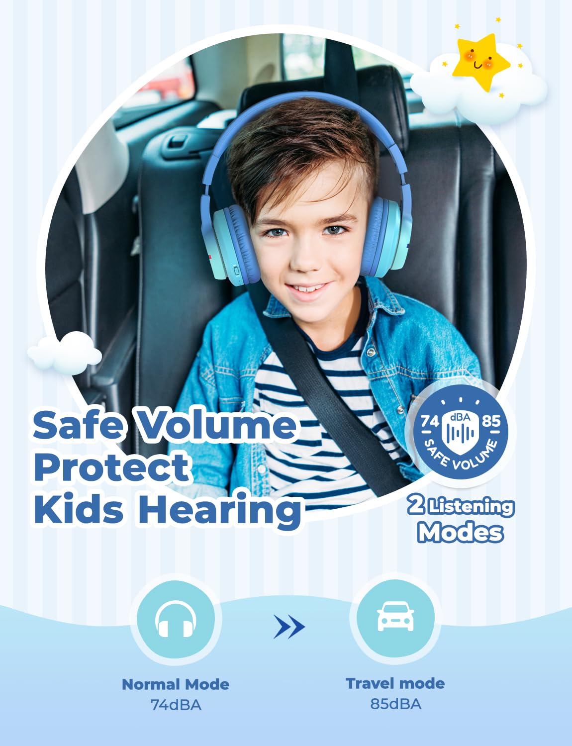 Foto 4 pulgar | Auriculares Bluetooth Iclever Bth12 Para Niños Con Led, 85 Horas De Reproducción - Venta Internacional.