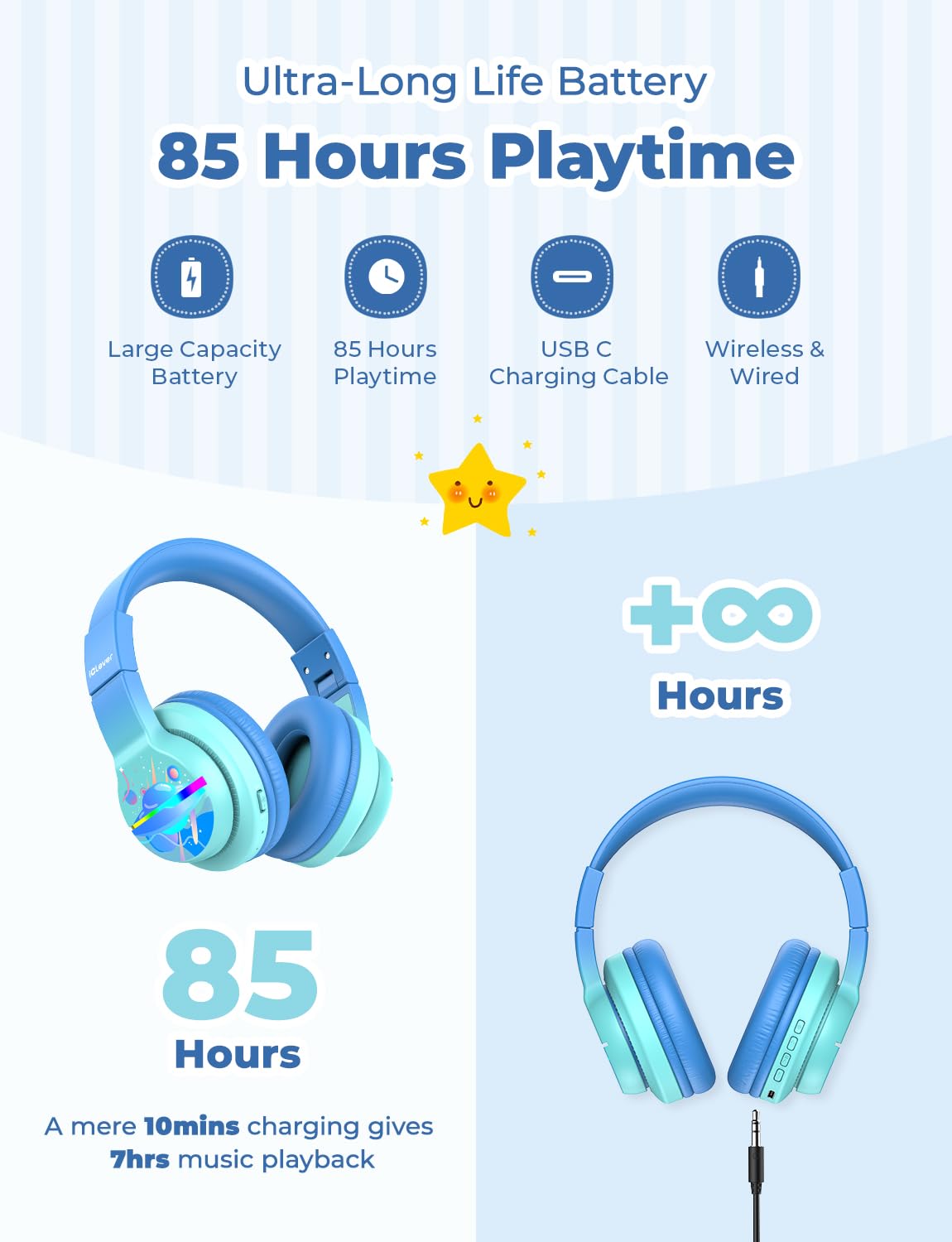 Foto 5 pulgar | Auriculares Bluetooth Iclever Bth12 Para Niños Con Led, 85 Horas De Reproducción - Venta Internacional.