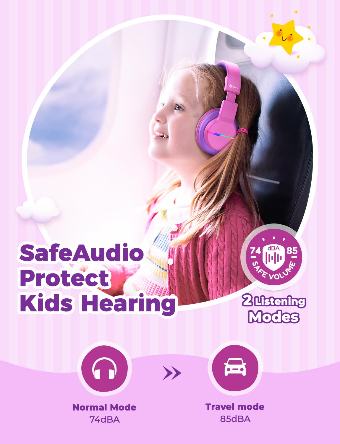 Foto 4 pulgar | Auriculares Bluetooth Iclever Bth12 Kids Led 85h Playtime - Venta Internacional.