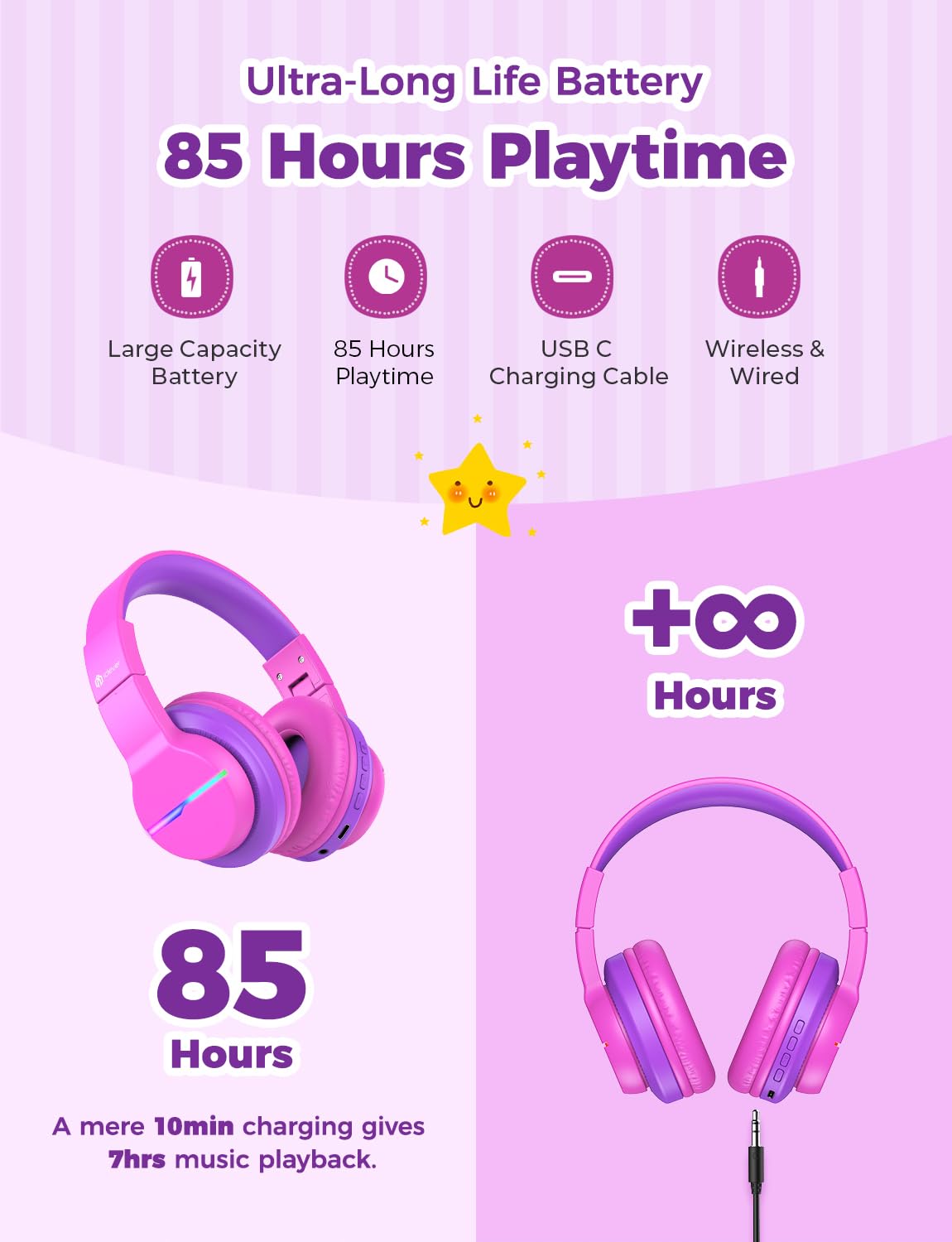 Foto 5 pulgar | Auriculares Bluetooth Iclever Bth12 Kids Led 85h Playtime - Venta Internacional.