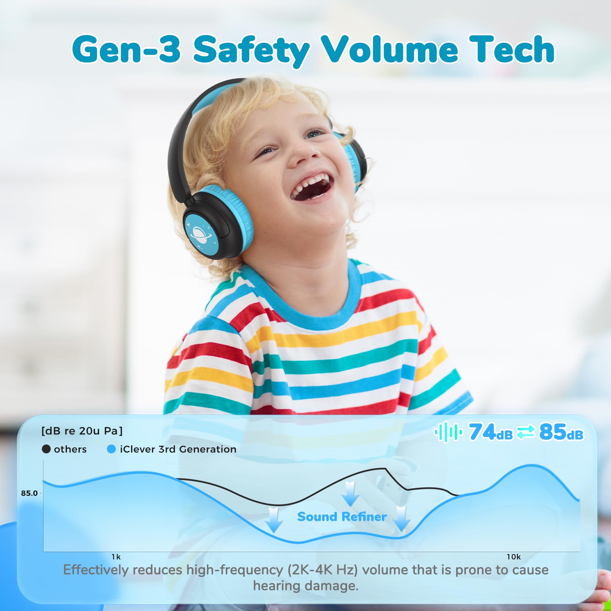 Foto 3 pulgar | Auriculares Bluetooth Iclever Bth22 Para Niños, 60 Horas De Reproducción, Color Negro - Venta Internacional.