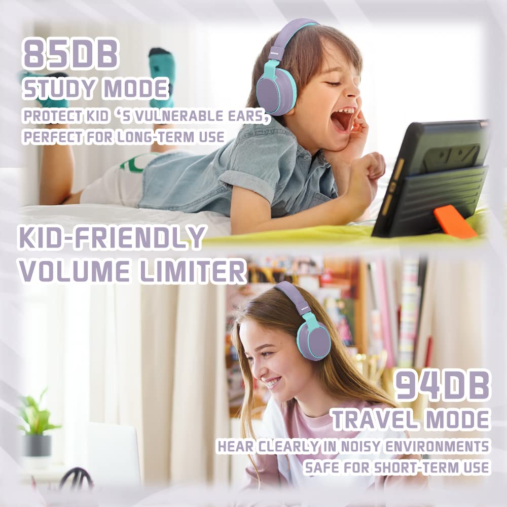 Foto 6 | Auriculares Midola Kids Bluetooth 5.3 Inalámbricos 60 H De Tiempo De Reproducción - Venta Internacional.