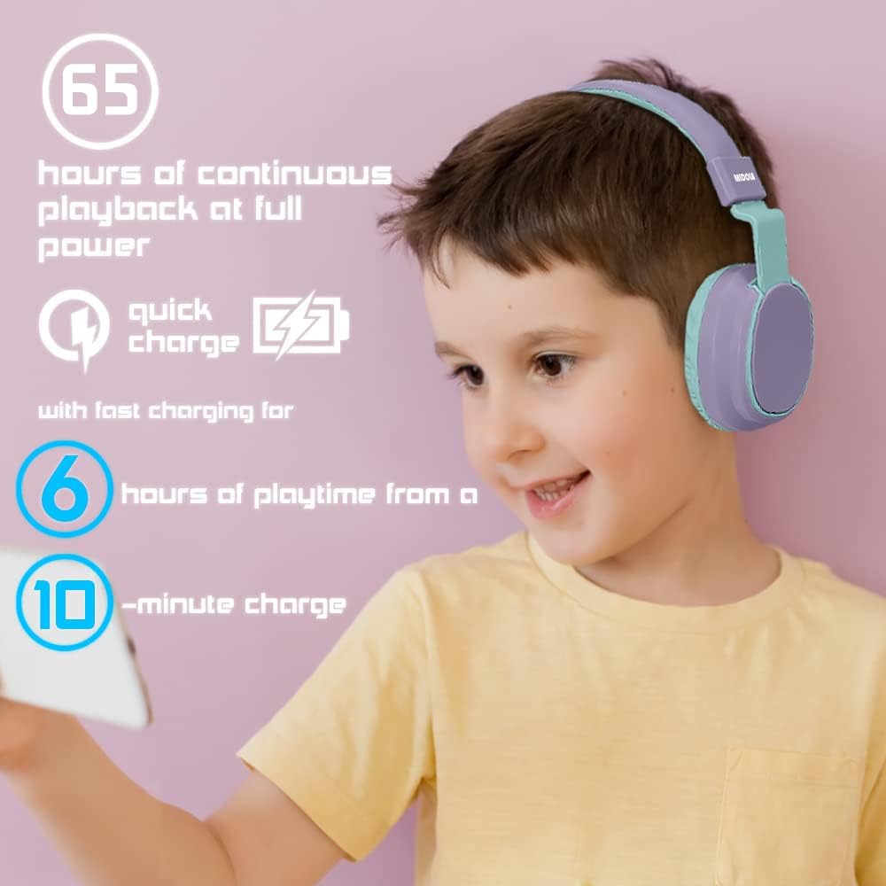 Foto 8 pulgar | Auriculares Midola Kids Bluetooth 5.3 Inalámbricos 60 H De Tiempo De Reproducción - Venta Internacional.