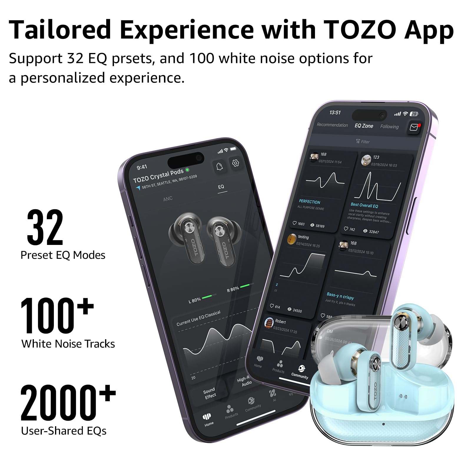 Foto 5 | Auriculares Inalámbricos Tozo Hybrid Active Noise Cancelling - Venta Internacional.