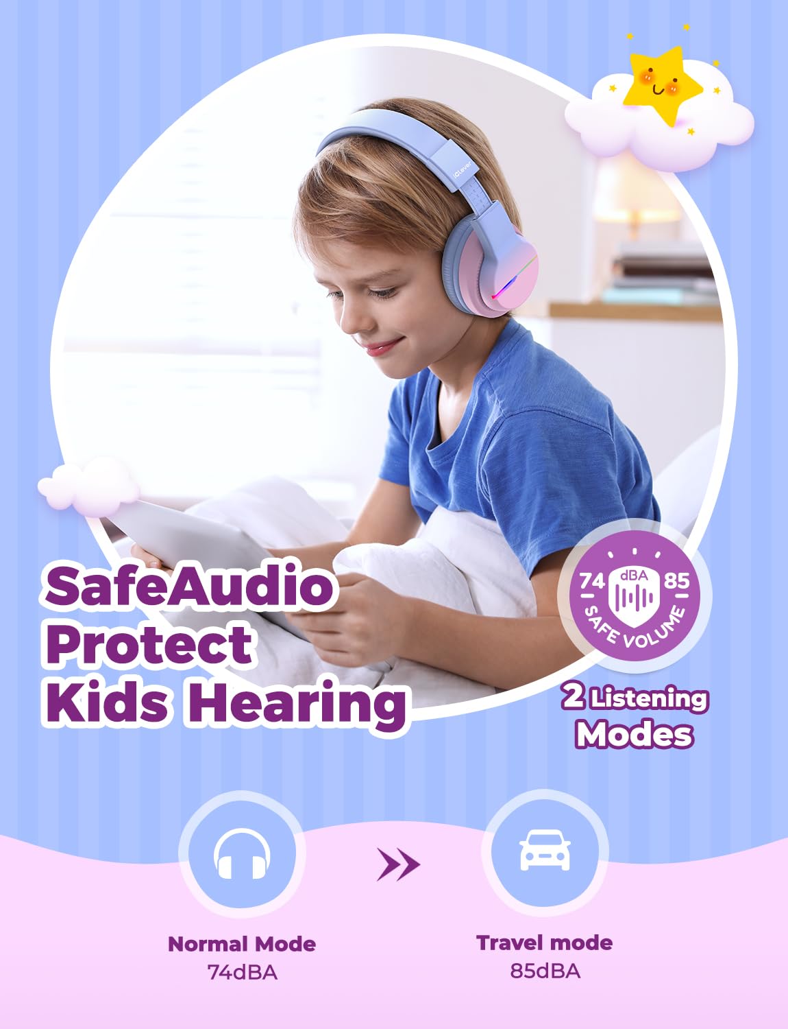 Foto 4 pulgar | Auriculares Bluetooth Iclever Bth12 Para Niños Con Led 85h, Color Rosa - Venta Internacional.