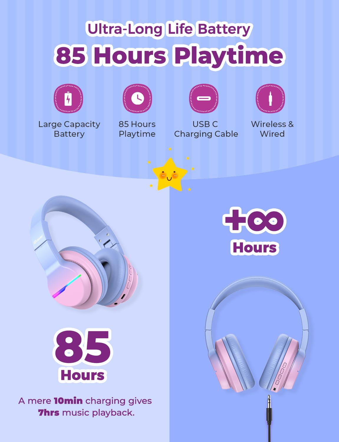 Foto 5 pulgar | Auriculares Bluetooth Iclever Bth12 Para Niños Con Led 85h, Color Rosa - Venta Internacional.