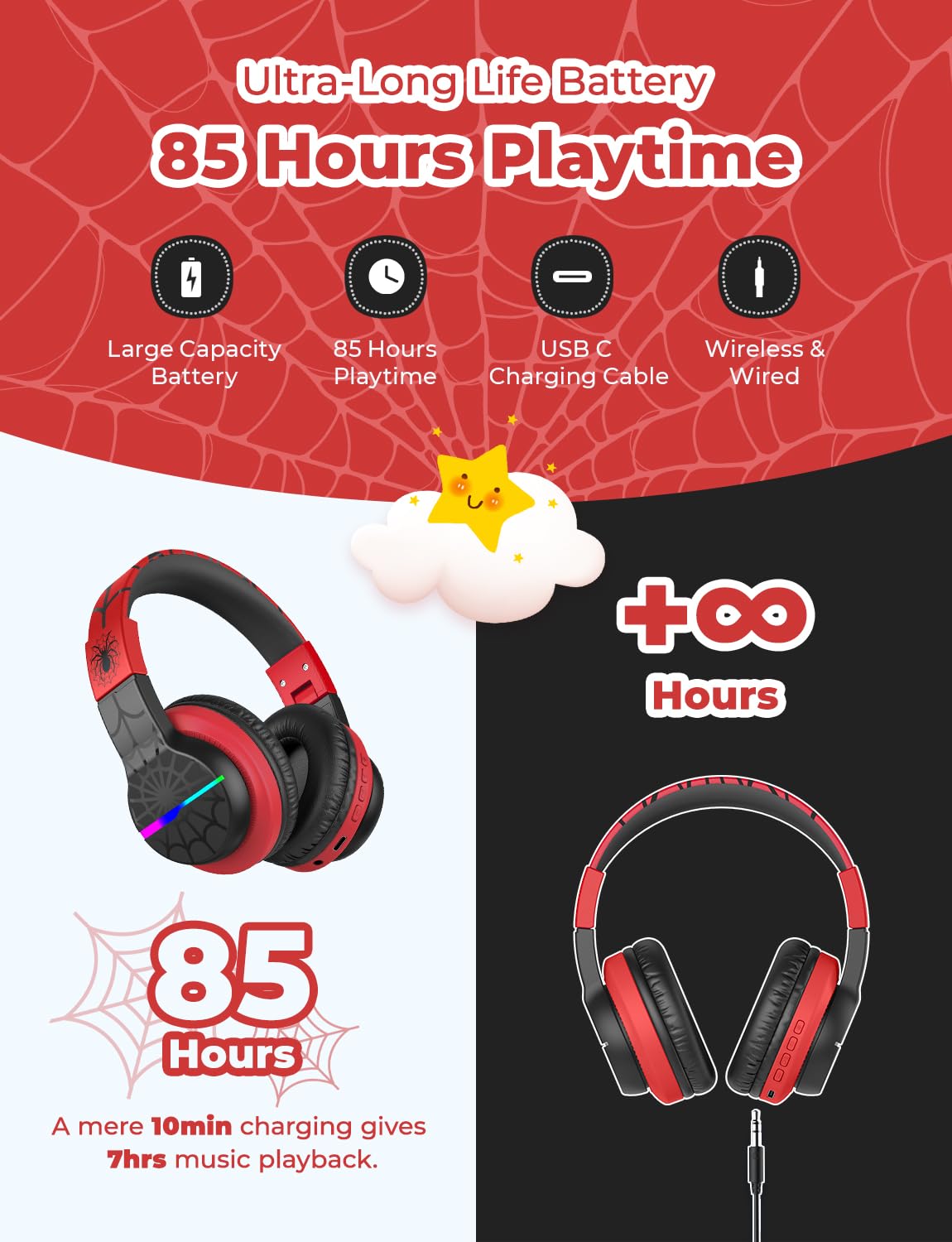 Foto 5 pulgar | Auriculares Bluetooth Iclever Bth12 Kids Led 85h Playtime - Venta Internacional.