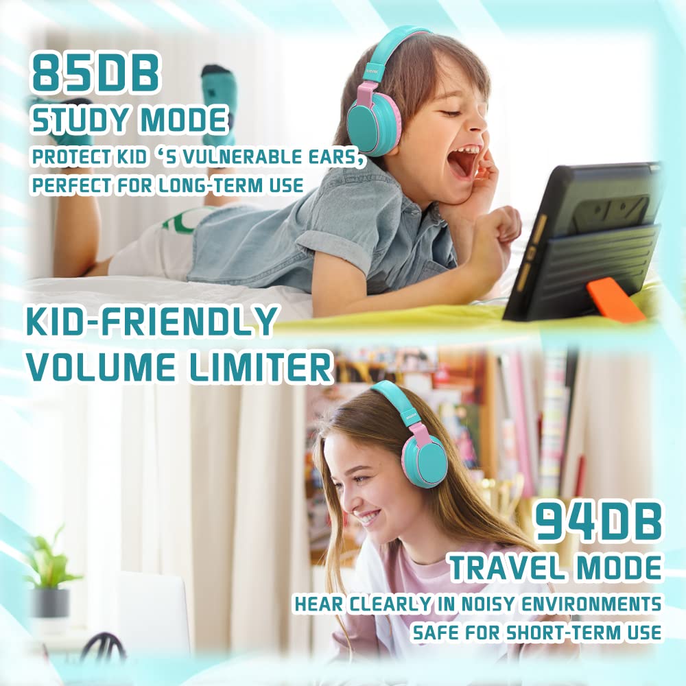 Foto 8 pulgar | Auriculares Midola Kids Bluetooth 5.3 Inalámbricos 60 H De Tiempo De Reproducción - Venta Internacional.