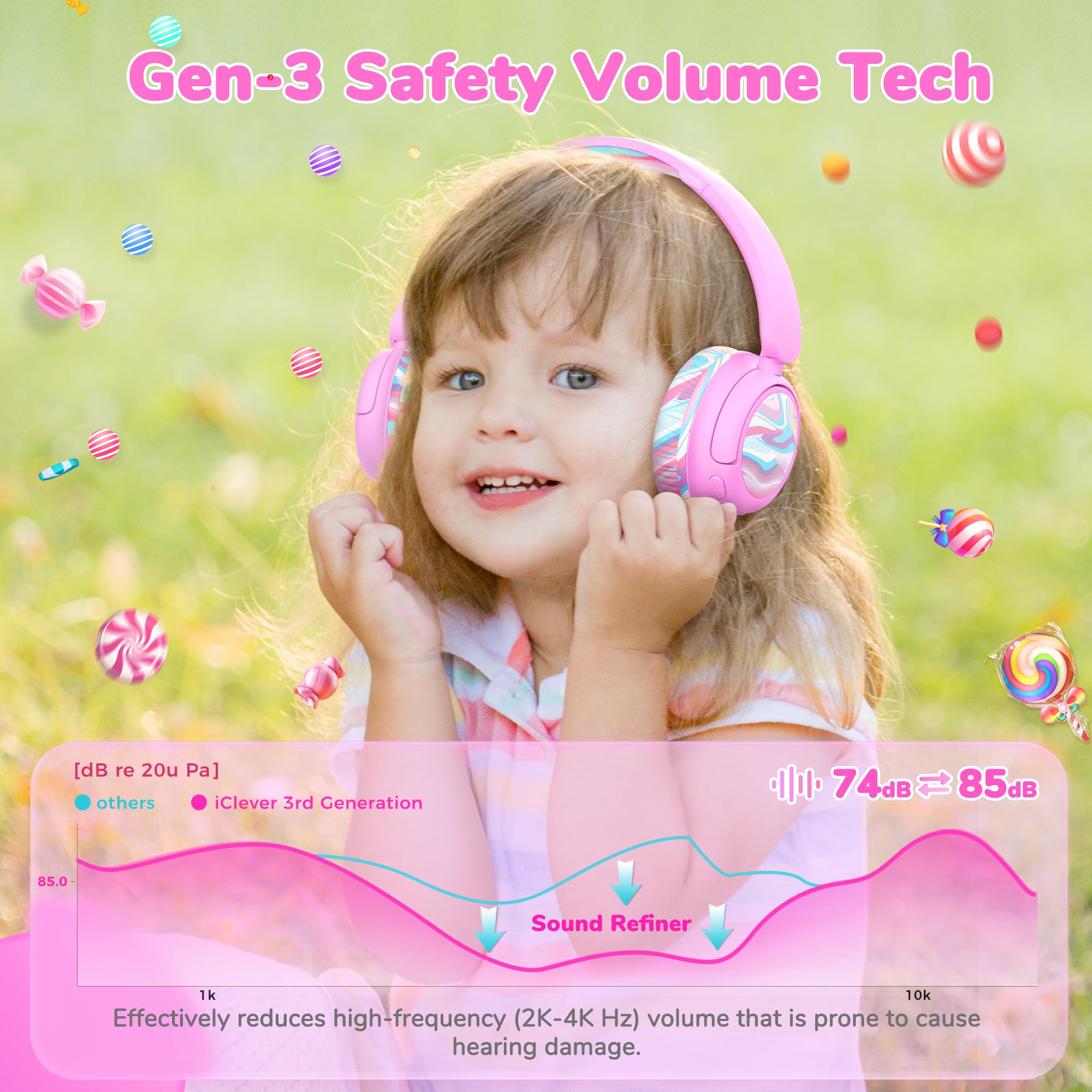 Foto 3 pulgar | Auriculares Bluetooth Iclever Bth22 Kids 60 H Play Time Rosa - Venta Internacional.