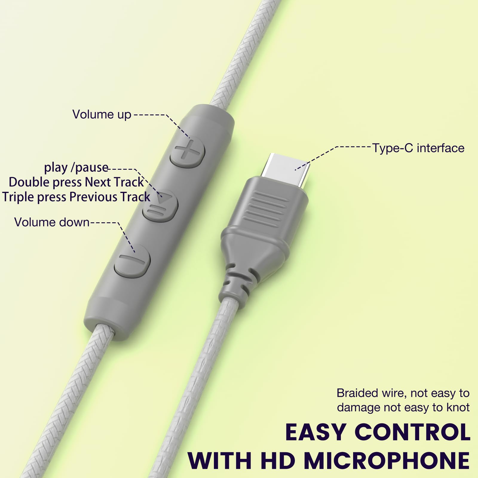 Foto 7 pulgar | Auriculares Con Cable Infurture Usb C (tipo C) Con Micrófono Y Control De Volumen - Venta Internacional.