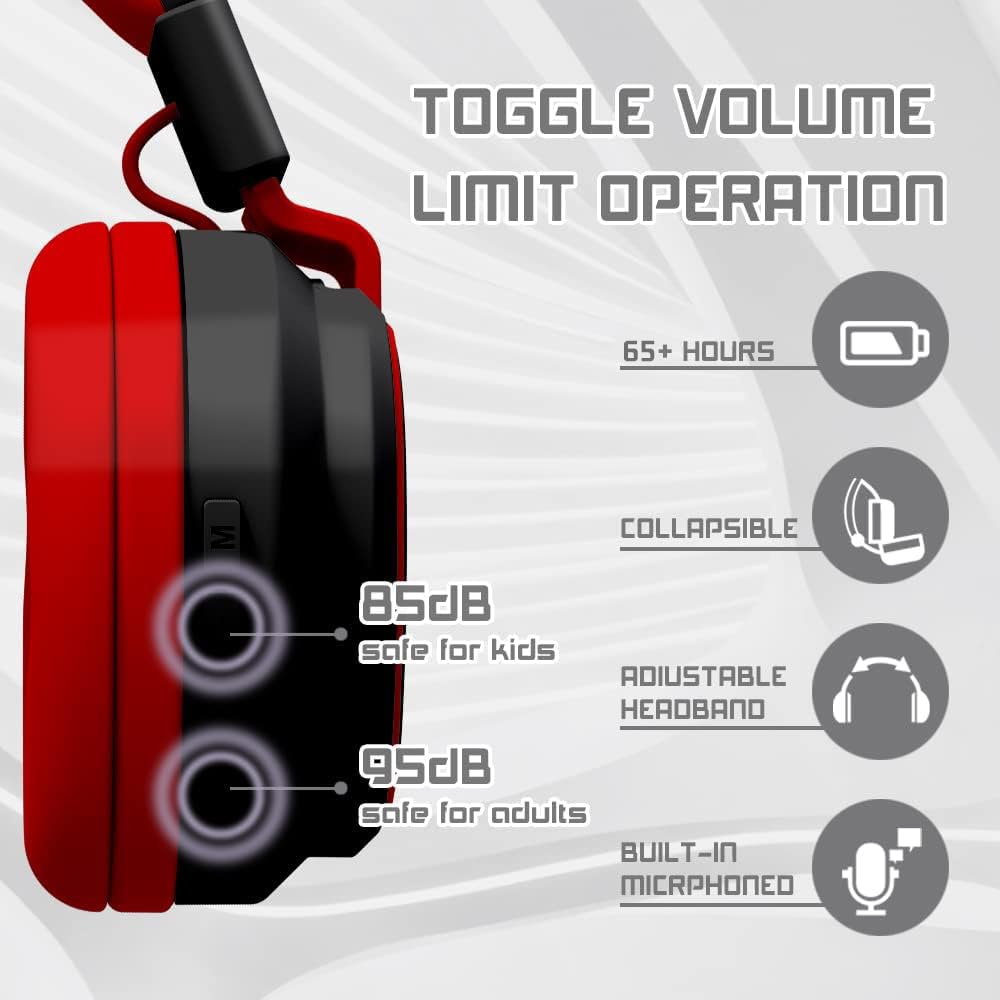 Foto 7 pulgar | Auriculares Midola Kids Bluetooth 5.3 Inalámbricos 60 H De Tiempo De Reproducción - Venta Internacional.