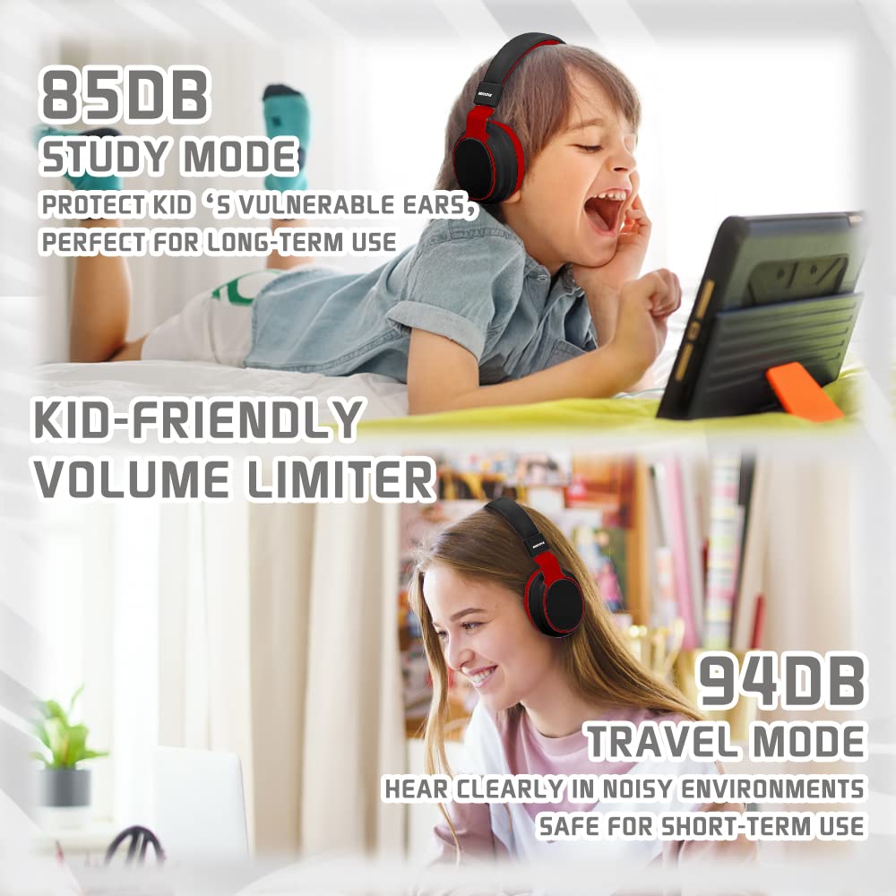 Foto 7 | Auriculares Midola Kids Bluetooth 5.3 Inalámbricos 60 H De Tiempo De Reproducción - Venta Internacional.