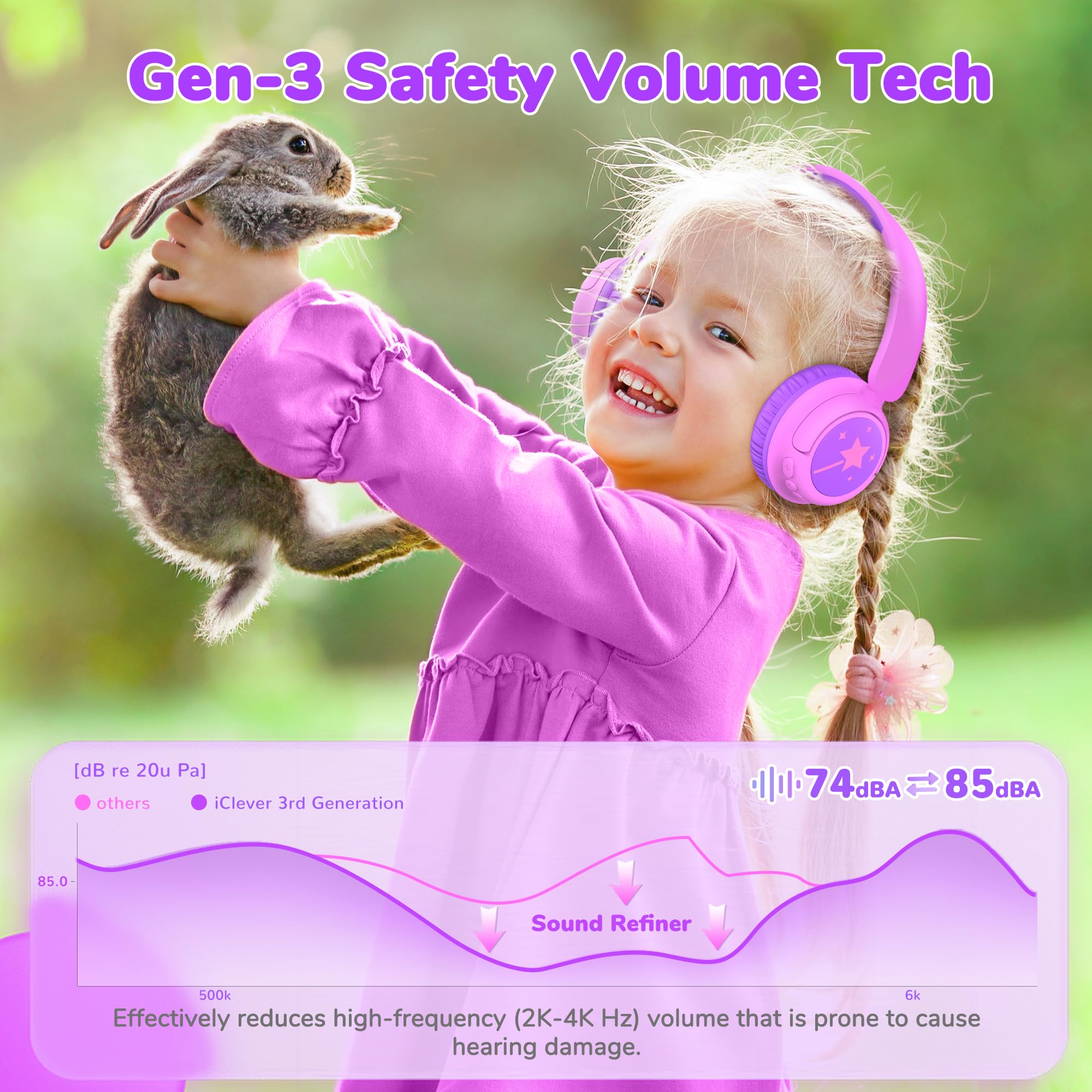 Foto 3 pulgar | Auriculares Bluetooth Iclever Bth22 Para Niños, 60 Horas, Tiempo De Juego, Paquete De 2 - Venta Internacional.