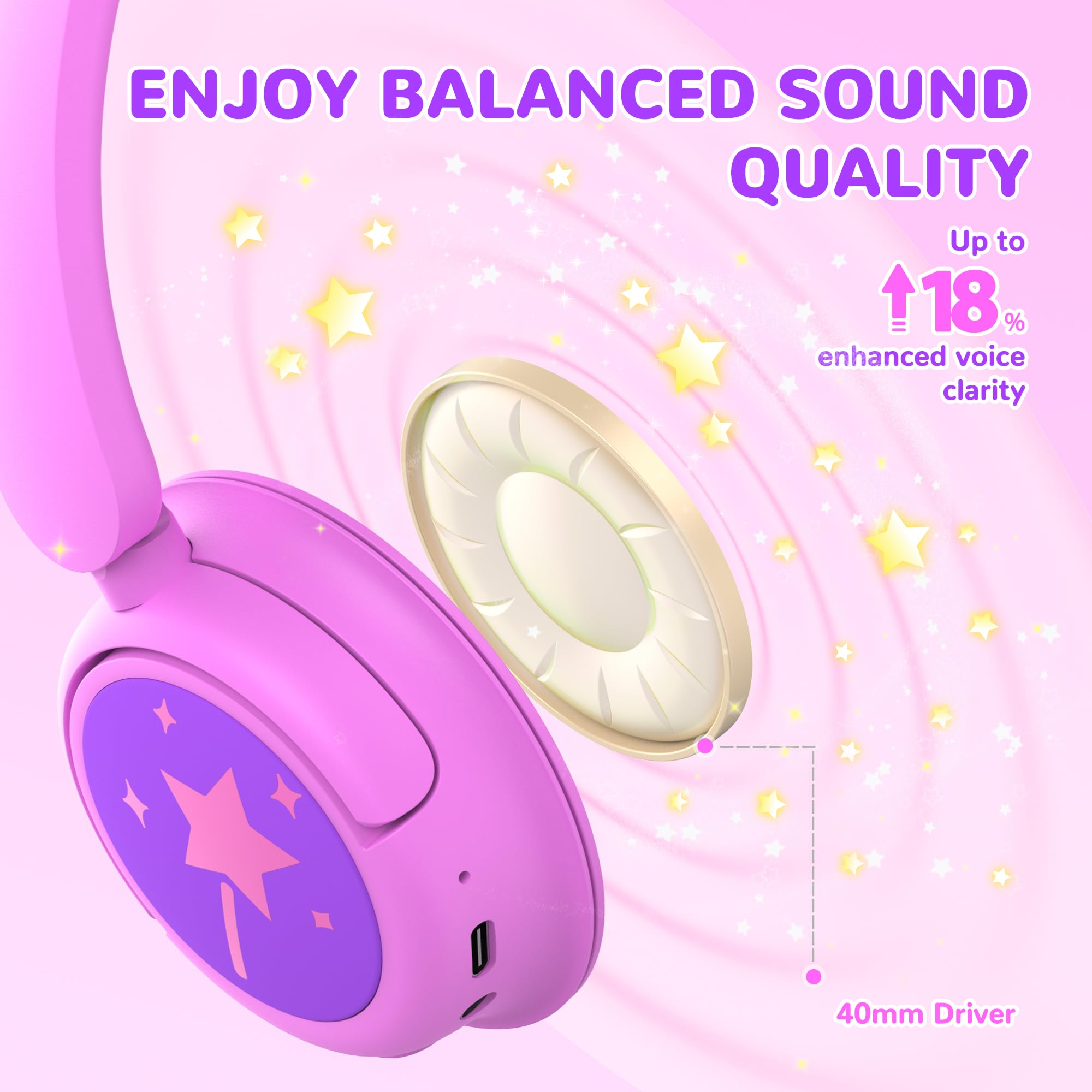 Foto 5 pulgar | Auriculares Bluetooth Iclever Bth22 Para Niños, 60 Horas, Tiempo De Juego, Paquete De 2 - Venta Internacional.