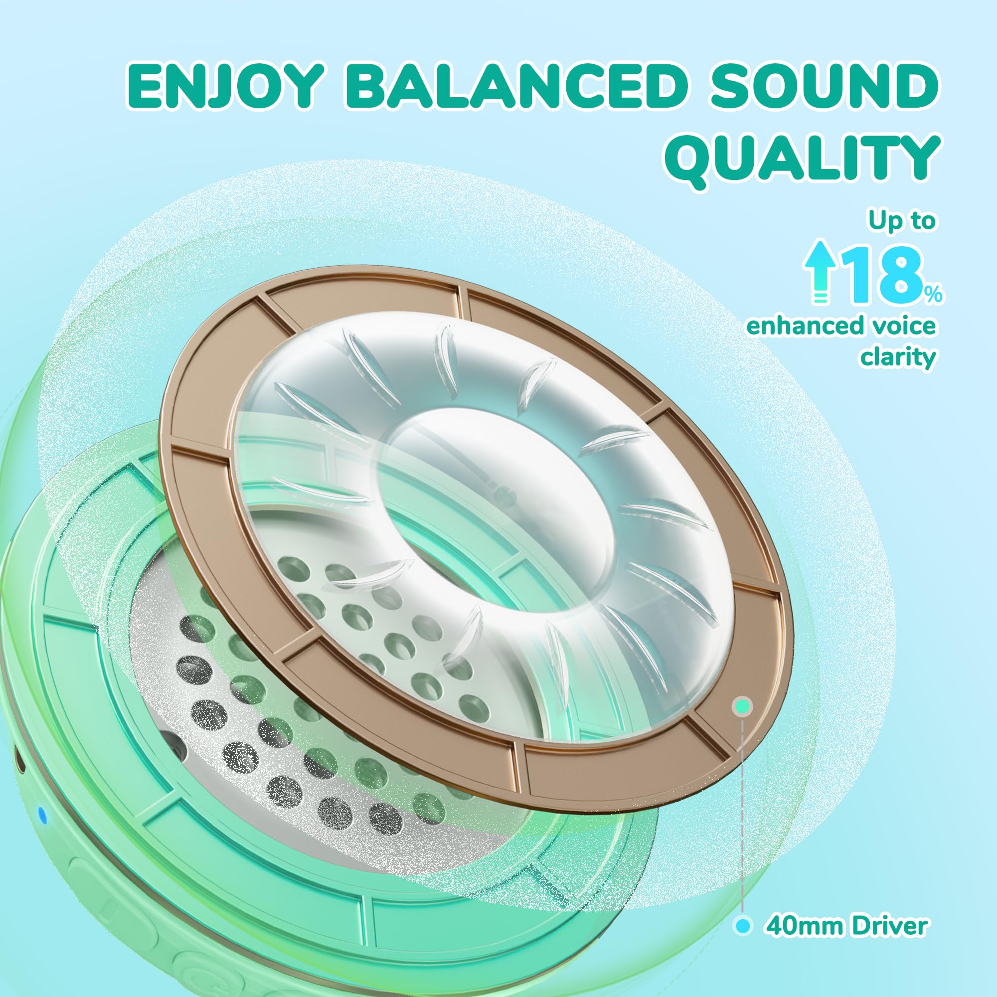 Foto 5 pulgar | Auriculares Bluetooth Iclever Bth22 Kids 60 H Play Time Green - Venta Internacional.