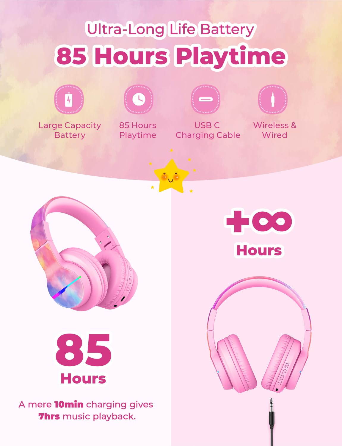 Foto 5 pulgar | Auriculares Bluetooth Iclever Bth12 Kids Led 85h Playtime - Venta Internacional.