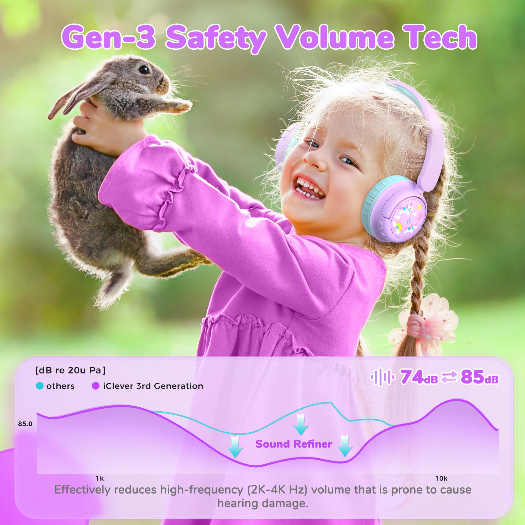Foto 3 pulgar | Auriculares Bluetooth Iclever Bth22 Para Niños, 60 Horas De Reproducción, Morado/verde - Venta Internacional.