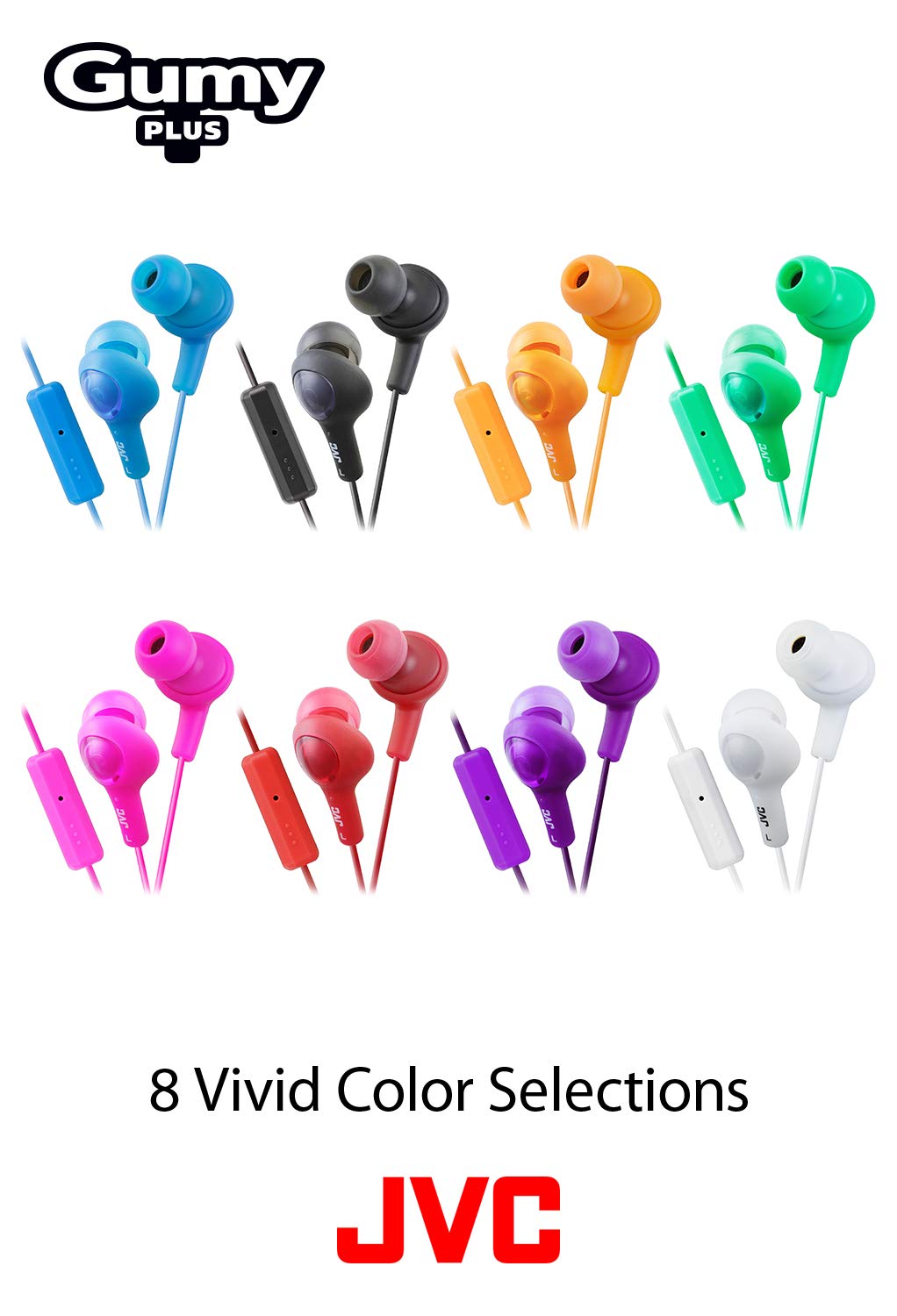Foto 4 pulgar | Auriculares Jvc Hafr6b Gumy Plus Con Micrófono (negros) - Venta Internacional.