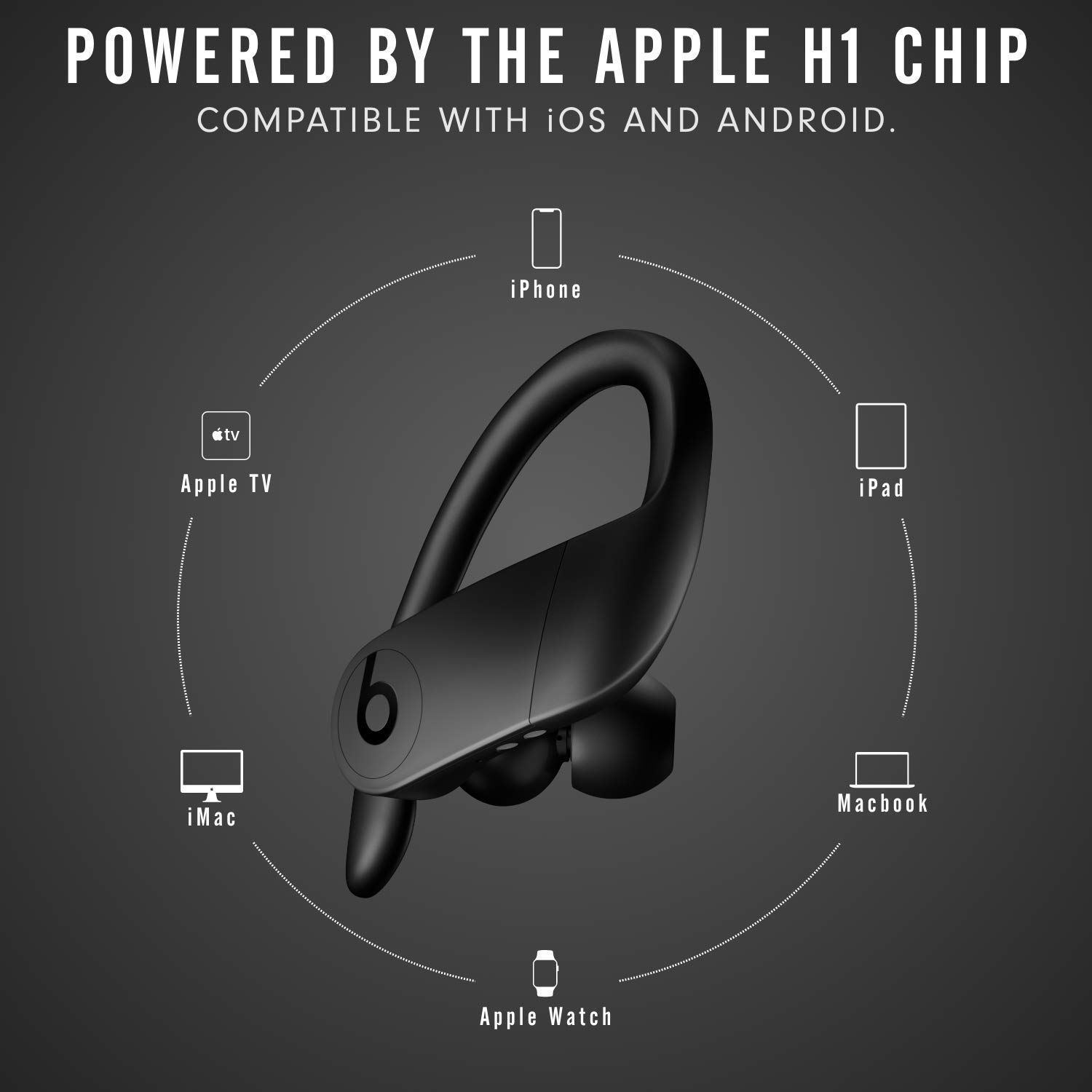 Foto 5 pulgar | Auriculares Bluetooth Powerbeats Pro Totalmente Inalámbricos Y De Alto Rendimiento Negros (renovados) - Venta Inter