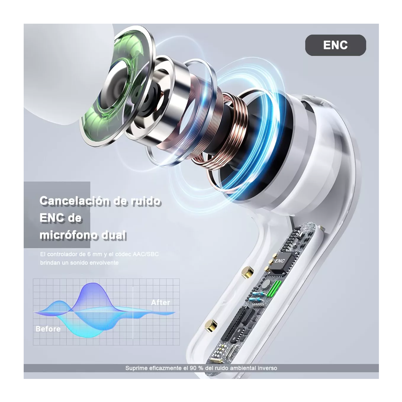 Foto 3 | Audífonos True Wireless Lab.G Blancos con Bluetooth