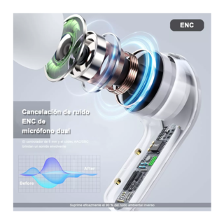 Foto 3 | Audífonos True Wireless Lab.G Blancos con Bluetooth