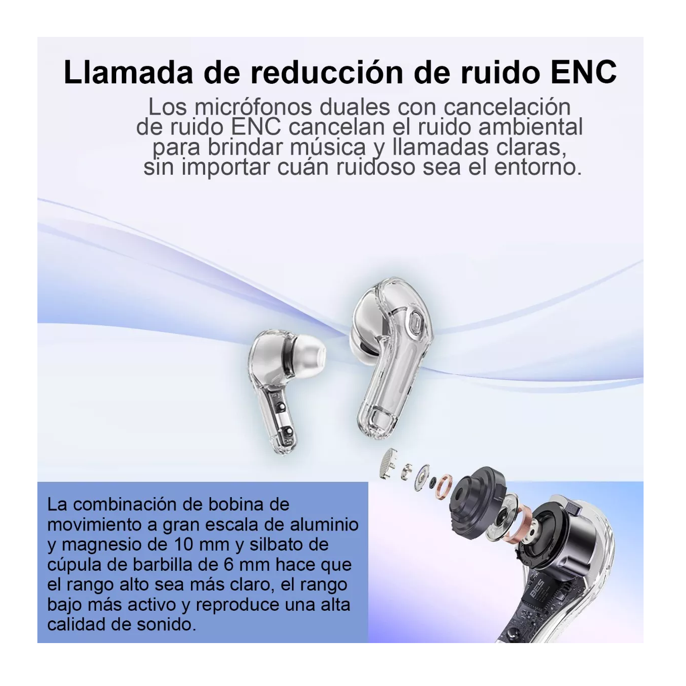 Foto 6 pulgar | Audífonos True Wireless Lab.G Blancos con Bluetooth