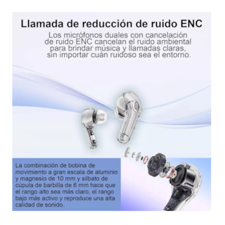 Foto 5 | Audífonos True Wireless Lab.G Blancos con Bluetooth