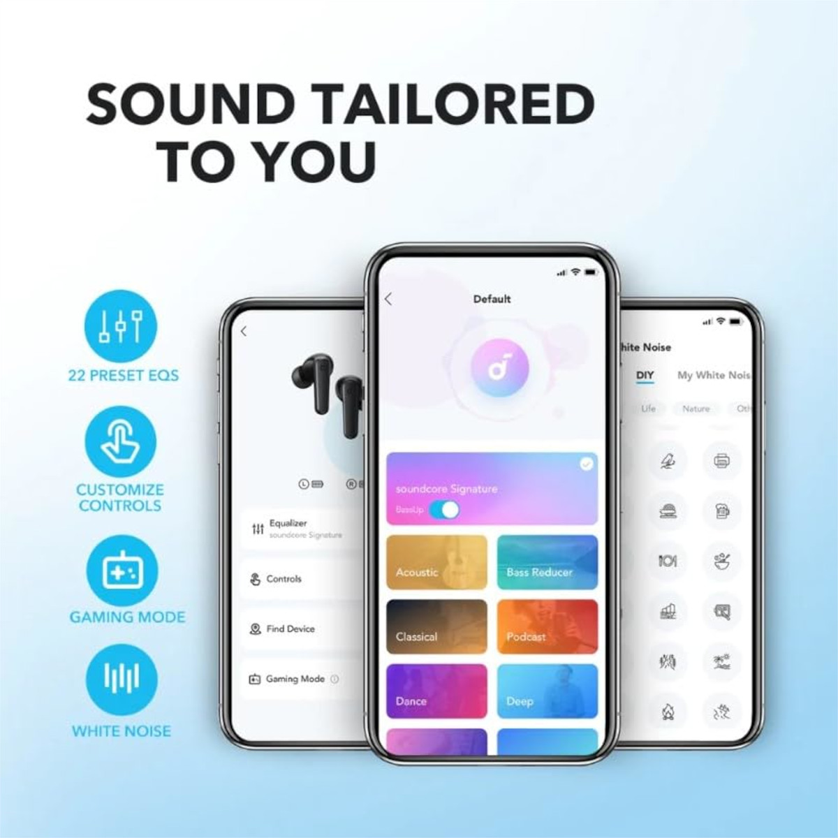 Foto 9 pulgar | Audífonos Inalámbricos Soundcore Anker P25i 30hrs Ipx5 Bluetooth