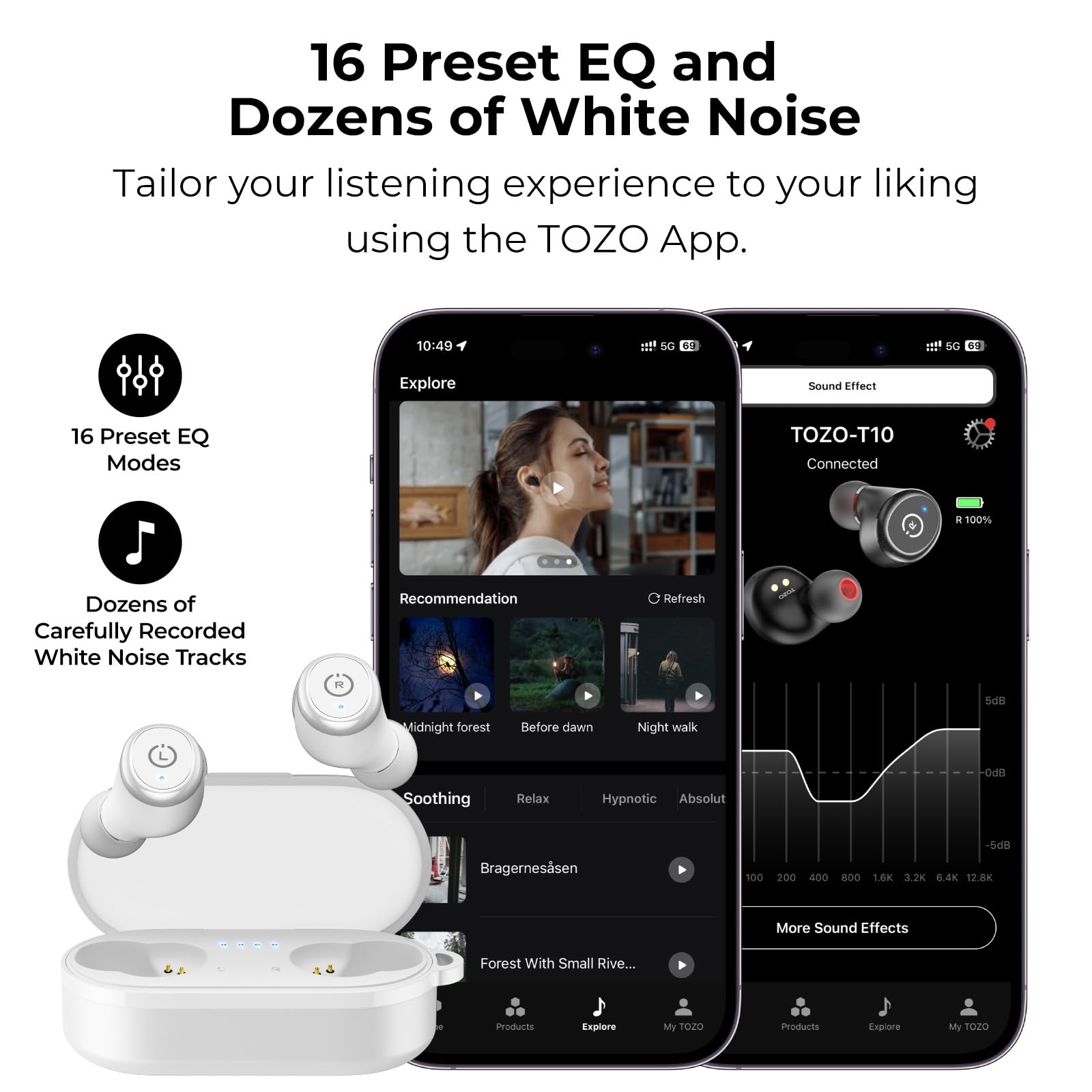 Foto 7 pulgar | Audífonos True Wireles Blancos con Bluetooth-Venta Internacional