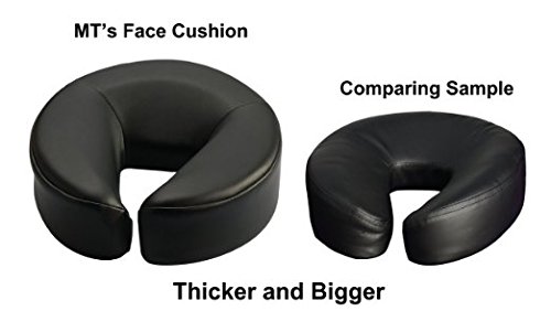 Foto 6 pulgar | Cojín Facial Master Massage Universal Para Mesa De Masaje - Venta Internacional.