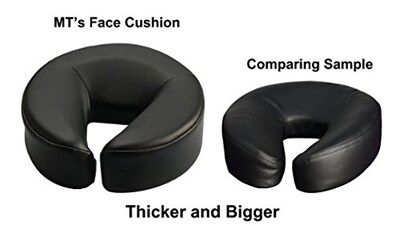 Foto 5 | Cojín Facial Master Massage Universal Para Mesa De Masaje - Venta Internacional.