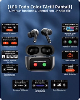 Foto 2 | Pantalla Audífonos Lab.g Anc Bluetooth 5.4 Tws Auriculares Negro