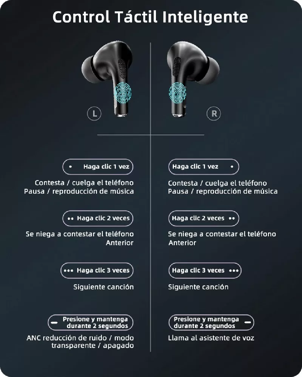 Foto 5 pulgar | Pantalla Audífonos Lab.g Anc Bluetooth 5.4 Tws Auriculares Negro