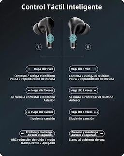 Foto 4 | Pantalla Audífonos Lab.g Anc Bluetooth 5.4 Tws Auriculares Negro