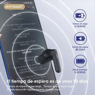 Foto 5 | Audifonos Bluetooth 5.3 Lab.g Compatible Android Negro