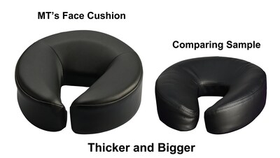 Foto 4 | Face Cushion Master Massage Para Mesa De Masaje, Color Morado - Venta Internacional.
