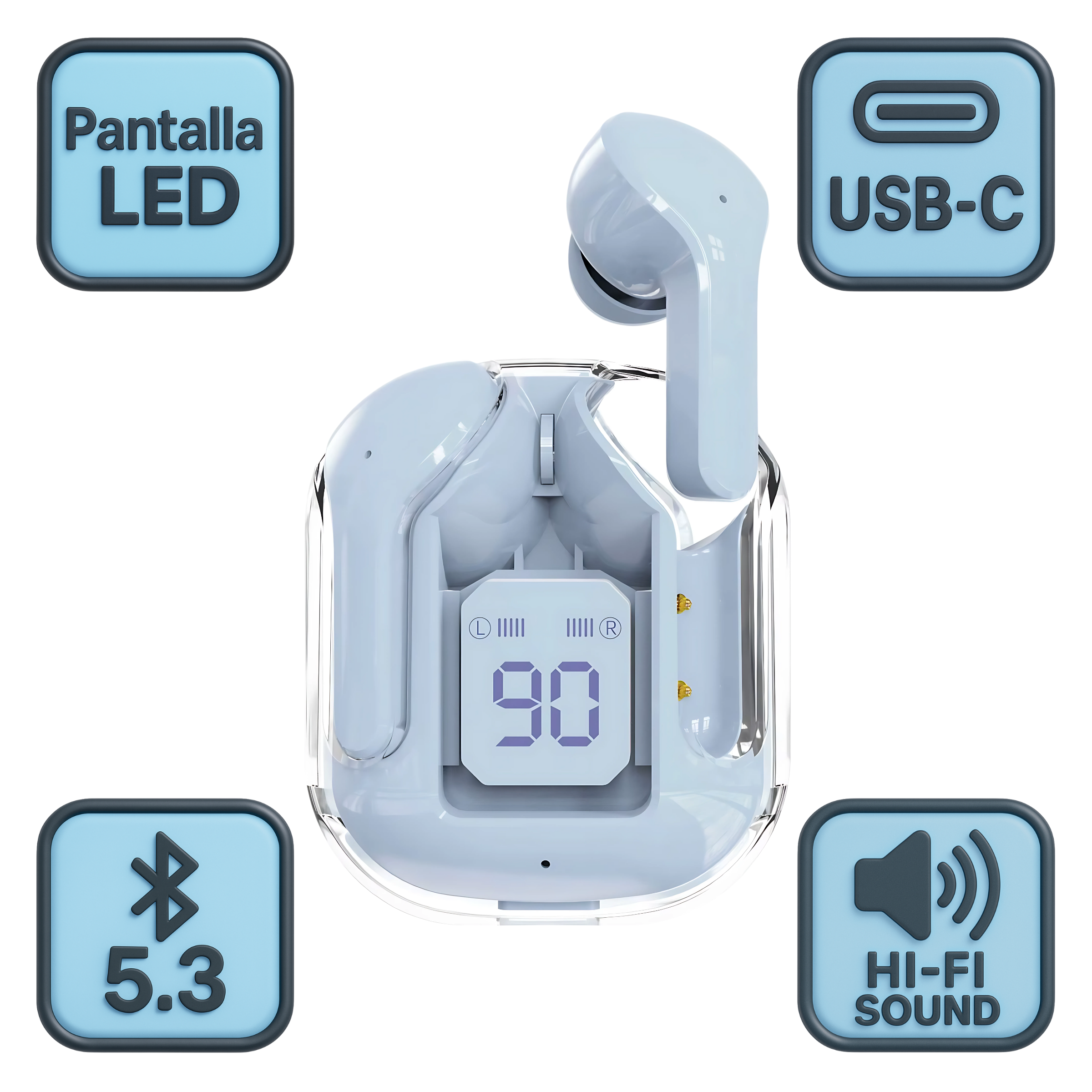 Foto 2 pulgar | Audífonos Inalámbricos Bluetooth Pro Azul Claro con Cancelación de Ruido, Sonido HD y Estuche de Carga