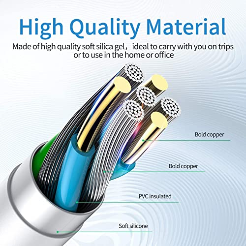 Foto 6 pulgar | Venta Internacional - Cable De Carga Magnética De Cargador De Apple Watch De 6.6 Pies De Apple Watch Con Adaptad