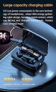 Foto 3 | Auriculares Inalámbricos Bluetooth Tws M19-19 con Bluetooth - Venta Internacional
