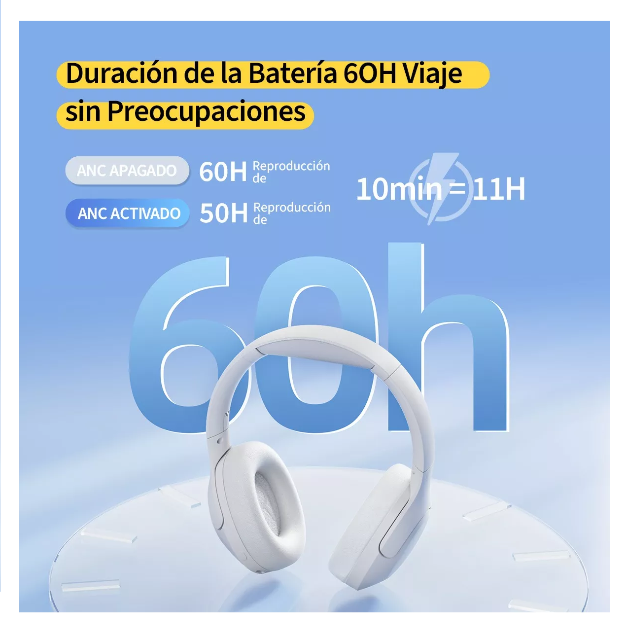 Foto 4 pulgar | Audífonos Inalámbricos Qcy H3lite 28db Anc Gamer Diadema Wh Blanco